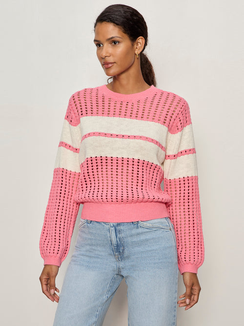 SPORTY OPENWORK POPOVER