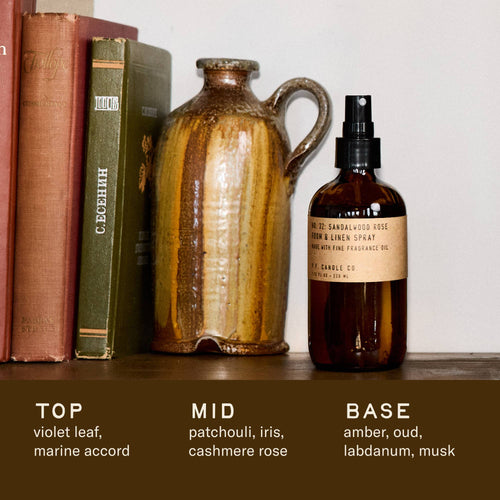 Sandalwood Rose - Room & Linen Spray